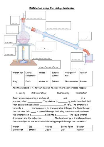 Separation Of Mixtures Worksheet