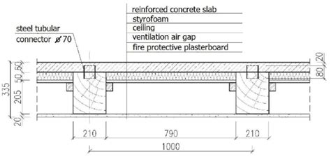 Wooden Flooring Section Drawing | Viewfloor.co