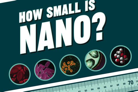 What is Nano? | NISE Network