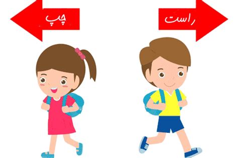 آموزش چپ و راست به کودکان روش انجام و 2 ویدیوی آموزشی بهترین کودک