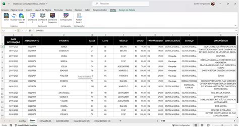 Planilha Dashboard De Consultas M Dicas Loja Pacote De Planilhas