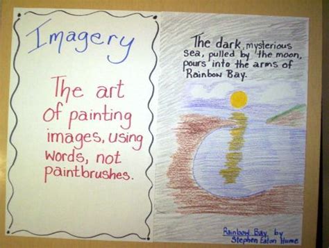 Poetic devices, Imagery, Imagery examples