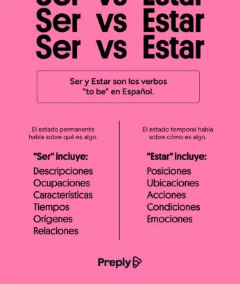 Ser vs Estar cuándo usar ser y estar en español