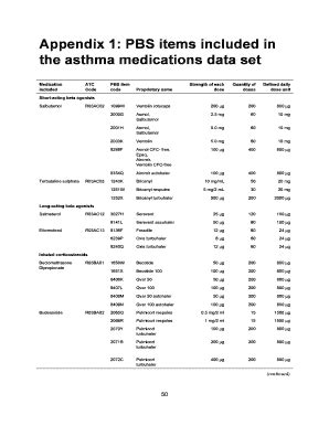 Fillable Online Patterns Of Asthma Medication Use In Australia