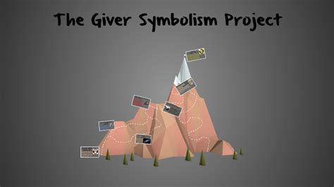 The Giver Symbolism Project By Bob Burger On Prezi