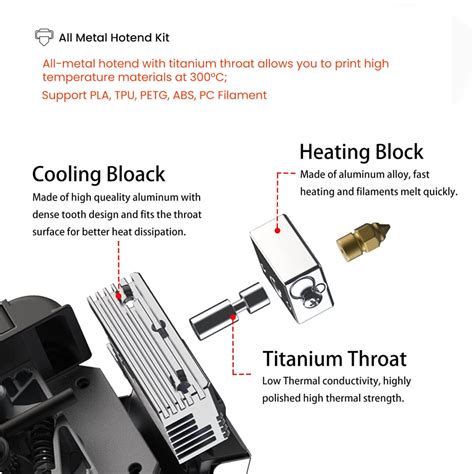 sprite extruder pro kit  high temperaturefull metal makerbased
