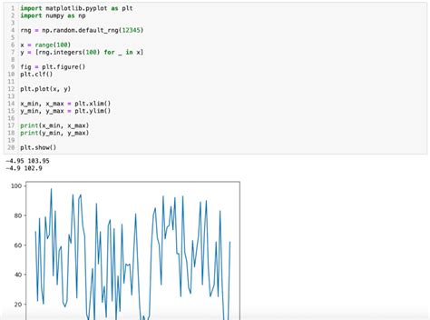 Numpy Np Cumsum Np Cumprod Python Pysci