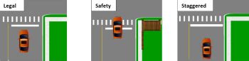 Lesson Three Stopping Locations Oregon Risk Prevention