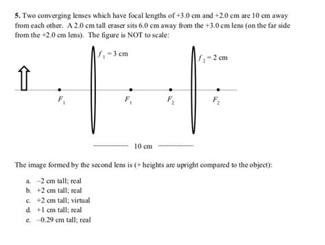 Solved 5 Two Converging Lenses Which Have Focal Lengths Of