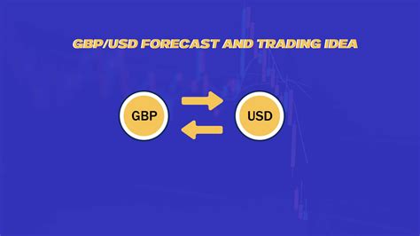 Gbpusd Forecast And Trade Signal Sep