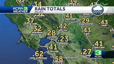 California rain totals: How much rain just fell and what's ahead