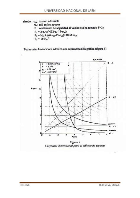 Métodos numéricos aplicados a la ingeniería civil estructuras PDF