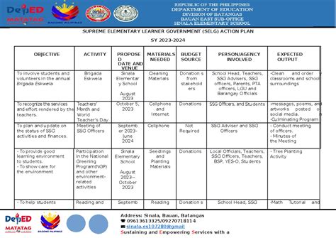 SELG Action PLAN 2023 2024 Address Sinala Bauan Batangas