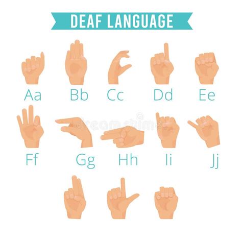 Hands Language Deaf Human Gestures Alphabet Emoji Of Hands Palm