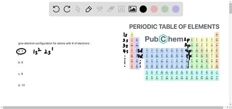 SOLVED:Write the electron-configuration notation for the element whose ...