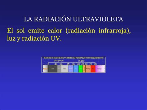 PPT RADIACIÓN ULTRAVIOLETA PowerPoint Presentation free download