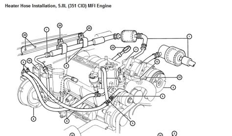 Heat Flow Diagram For F Ford F Ac Diagram