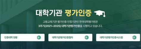 대교협 2023년하반기 대학기관평가인증 결과 발표49개大 인증 5개大 조건부인증 1개大 인증유예 1개大 불인증