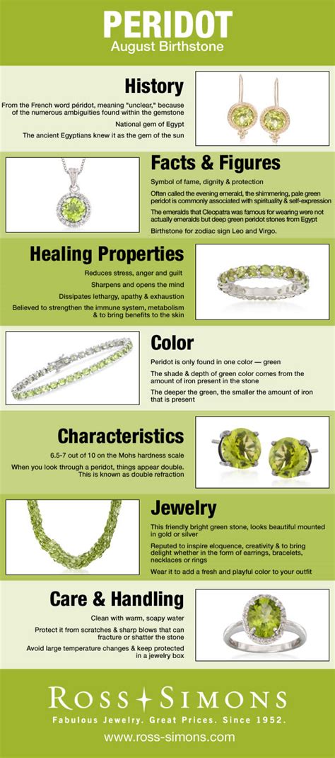 August Birthstone Infographic Peridot Jewelry