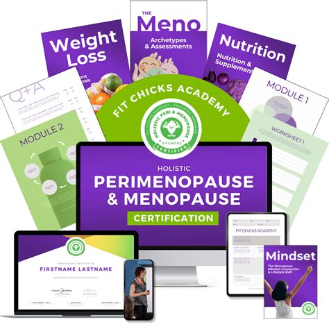 FIT CHICKS Academy Holistic Perimenopause Menopause Coaching