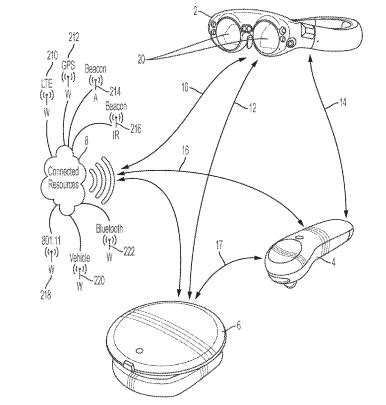 Magic Leap Patent Systems And Methods For Virtual And Augmented