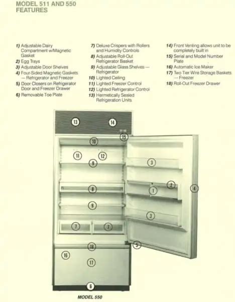 Troubleshooting Your Sub Zero Refrigerator C W Appliance Service