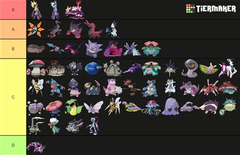 Pokemon Poison Type Tier List (Community Rankings) - TierMaker