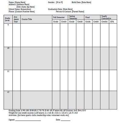 30+ Free College Transcript Templates » Template Republic