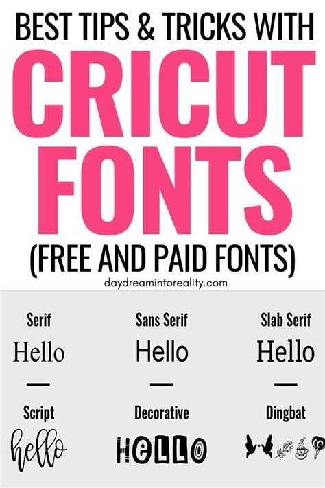 Best Fonts To Use With Cricut 2022 Free Paid Artofit