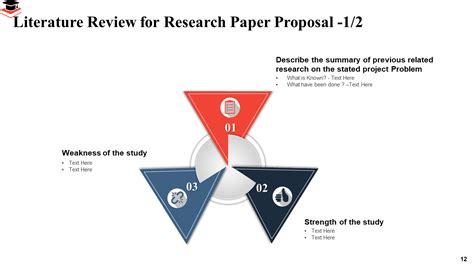 Top Research Paper Proposal Templates With Samples Examples