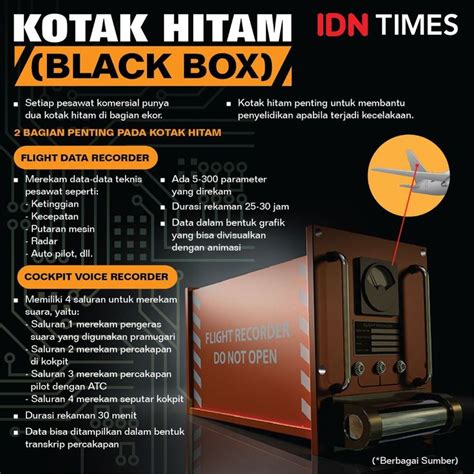 Lion Jt 610 Kotak Hitam Warren Knox