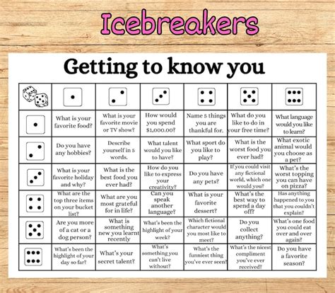 Dicebreaker Roll And Tell Game Back To School Icebreaker Activity For