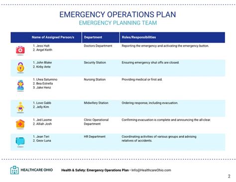 Emergency Operations Plan Template Venngage