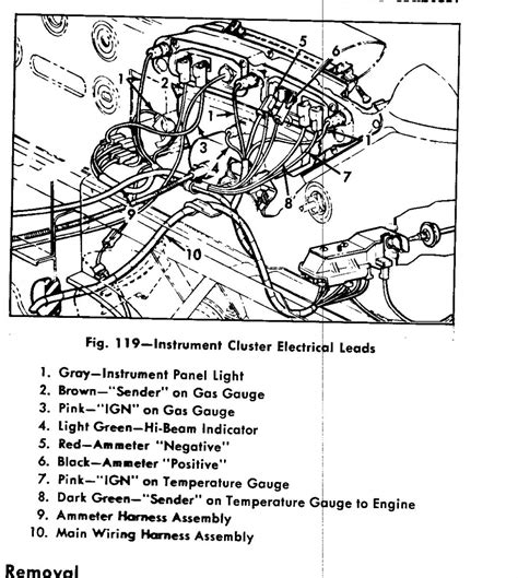 1957 Chevy Wiring Schematic