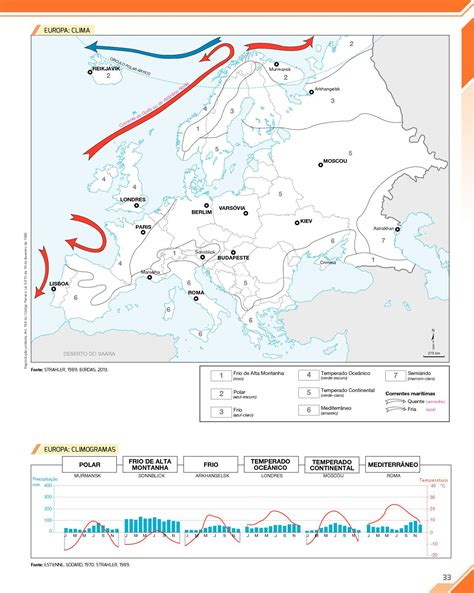 Geografia Em Mapas Europa Asia Oceania E Antartida Respostas