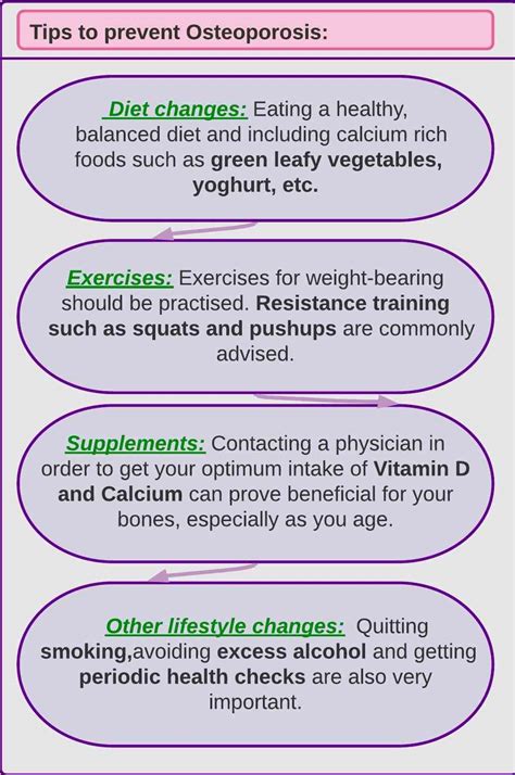 Osteoporosis: A Disease That Causes Bones To Break Easily | MFine