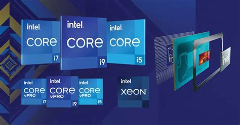 Inside Intel’s 11th Gen H Series Cpus