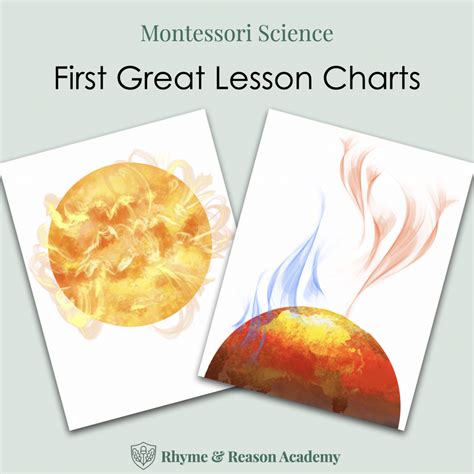 great lesson charts montessori lesson plans montessori lessons