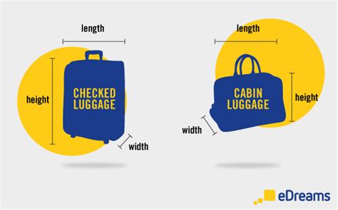 British Airways Cabin Baggage Size Limits IUCN Water