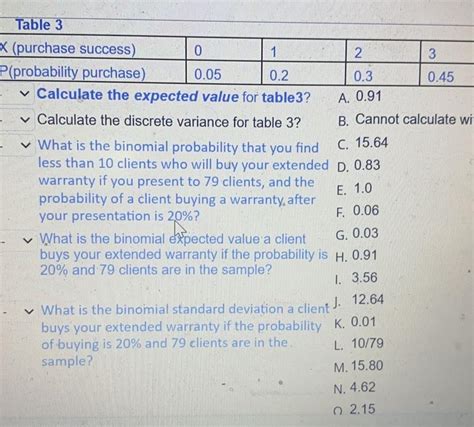 Solved Uestion Completion Status Hypothesis A Popular