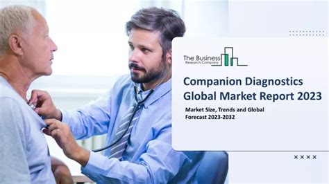 Ppt Companion Diagnostics Market Size Opportunities Trends And