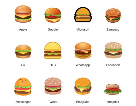 Google fixes offensive hamburger emoji in Android 8.1 DP2