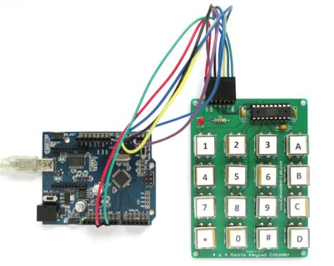 Matrix Keypad Embedded Lab