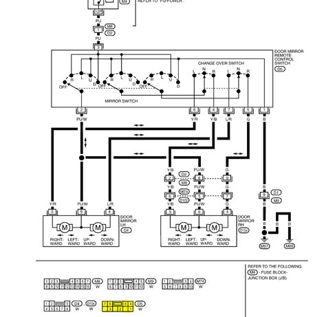 2003 Nissan Altima Wiring Schematic