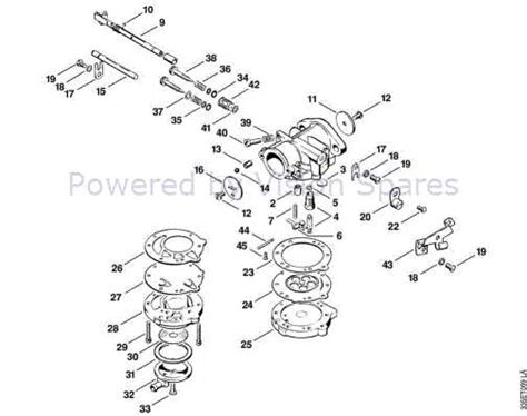 Discover The Key Components Of The Stihl Rb