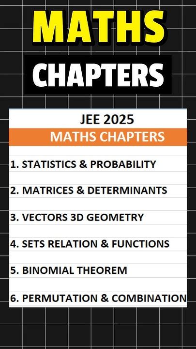 🔥 Jee 2025 99ile In Maths Jee Mains 2025 Strategy Iit Jee Motivation Shorts Youtube