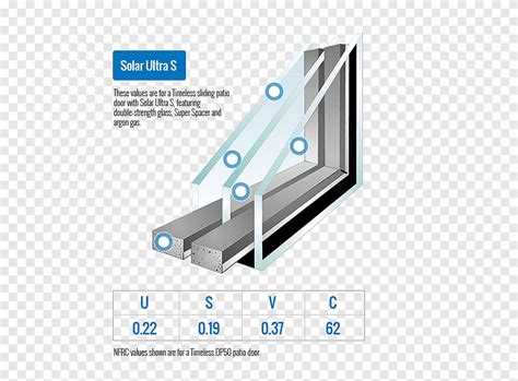 Paned Window Glass Insulated Glazing Replacement Window Window Glass