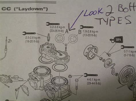 Bolt Pattern And Torque Specs For 03 F5 Head Arctic Chat Arctic Cat