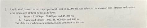 Solved 5. A mild steel, known to have a proportional limit | Chegg.com