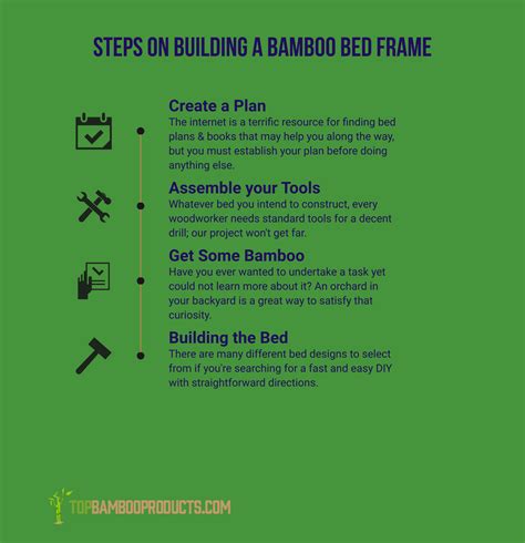 How to Build Your Own DIY Bamboo Bed Frame - TopBambooProducts.com